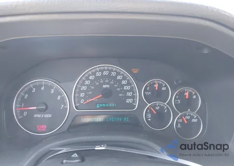 2002 GMC Envoy Slt from USA, damaged, VIN 1GKDT13S722449683